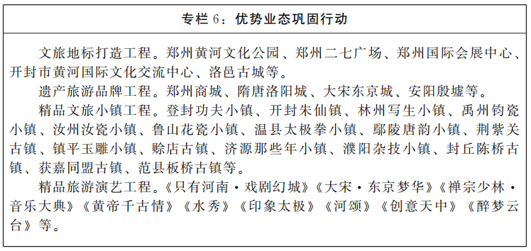 河南省人民政府关于印发河南省“十四五”文化旅游融合发展规划的通知