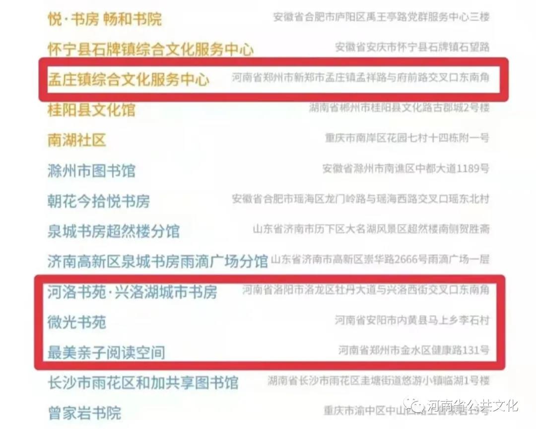 【行走河南·读懂中国】盘点:河南省2021年公共文化服务十件大事 【行走河南·读懂中国】盘点:河南省2021年公共文化服务十件大事
