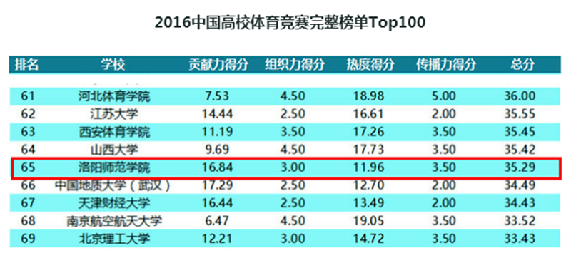 QQ截图20170424165534_副本