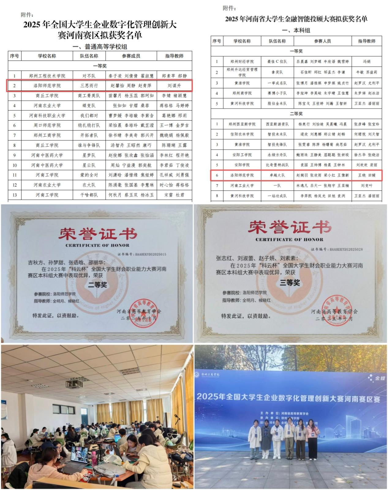 商学院学子在多项学科竞赛中斩获佳绩-商学院